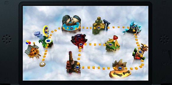 Donkey Kong Country 3D 3DS