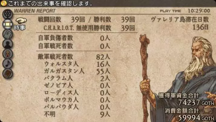 Tactics Ogre Let Us Cling Together