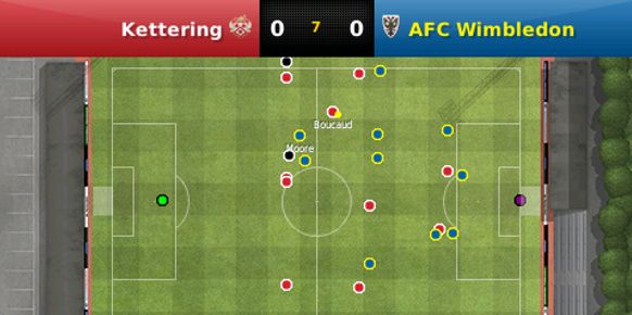 Football Manager 2011 Football Manager 2011