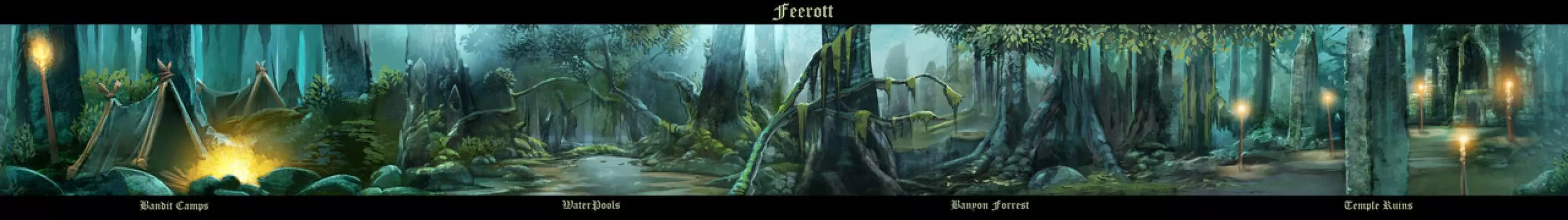 EverQuest House of Thule - PC