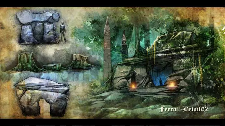 EverQuest House of Thule