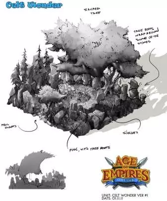 Age of Empires Online