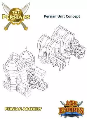 Age of Empires Online