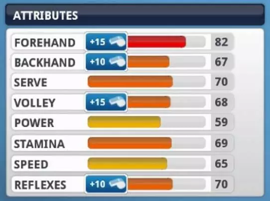 Top Spin 4 - Xbox 360