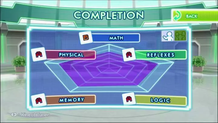 Kawashima's Body and Brain