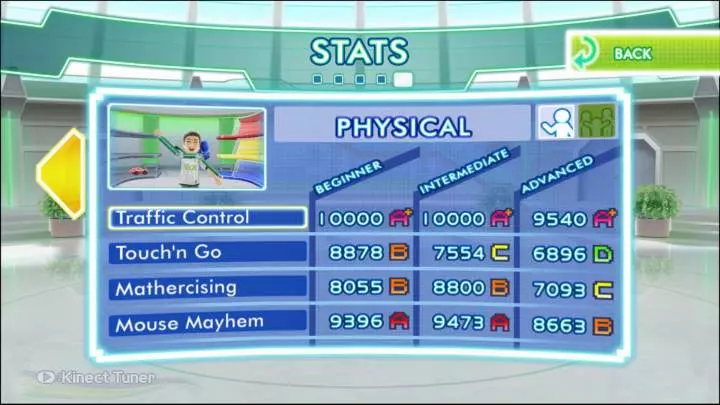 Dr. Kawashima: Revitaliza Cuerpo y Mente