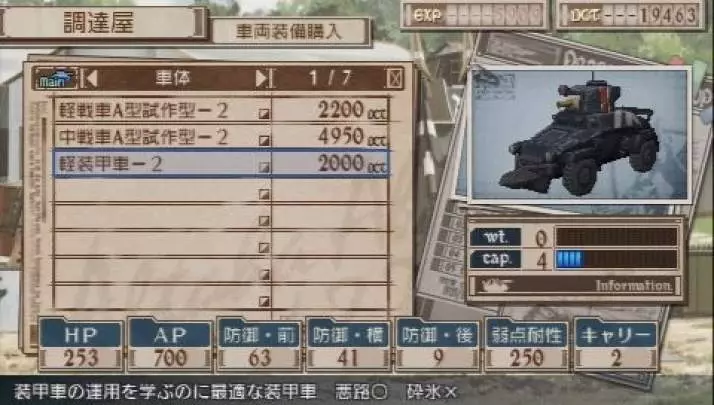 Valkyria Chronicles 3: Unrecorded Chronicles