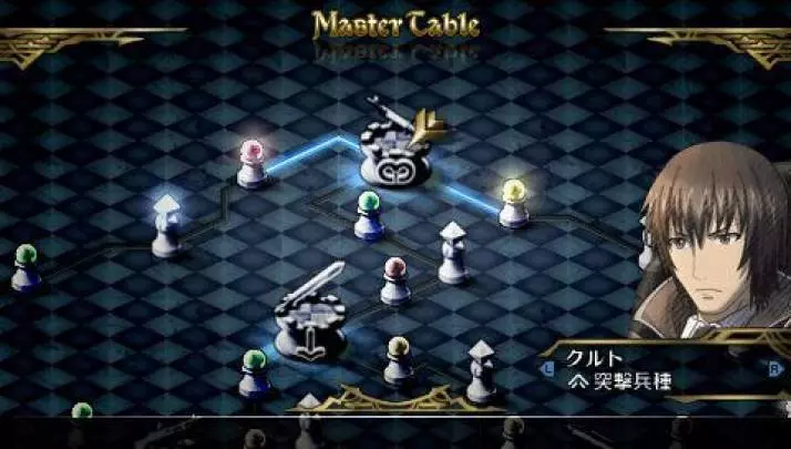 Valkyria Chronicles 3