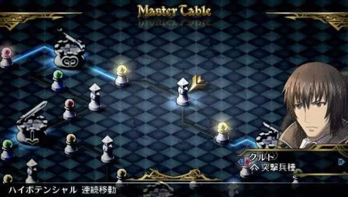 Valkyria Chronicles 3: Unrecorded Chronicles