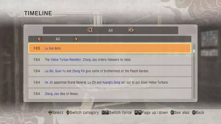 Dynasty Warriors 7 - PS3