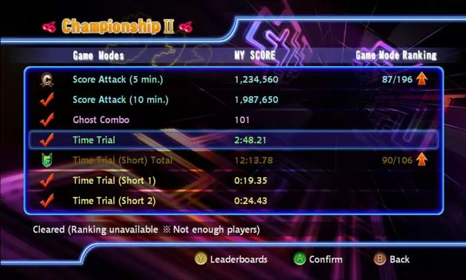 Pac-Man Champion's Edition DX