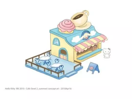 Hello Kitty Seasons - Wii