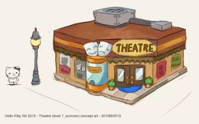 Hello Kitty Seasons - Wii