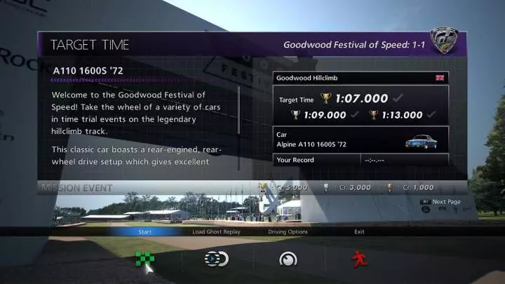 Gran Turismo 6