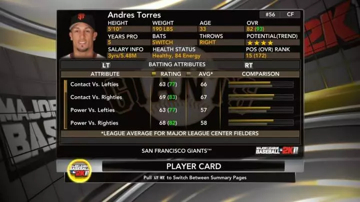 Major League Baseball 2K11