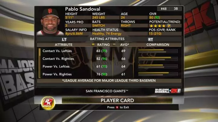 Major League Baseball 2K11