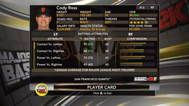 Major League Baseball 2K11 - Xbox 360