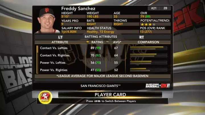 Major League Baseball 2K11
