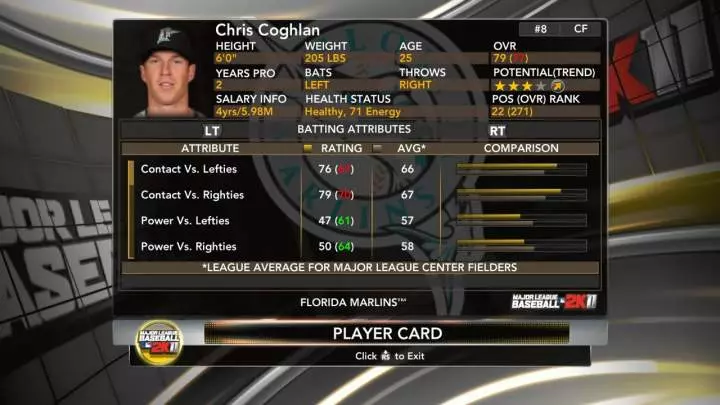 Major League Baseball 2K11
