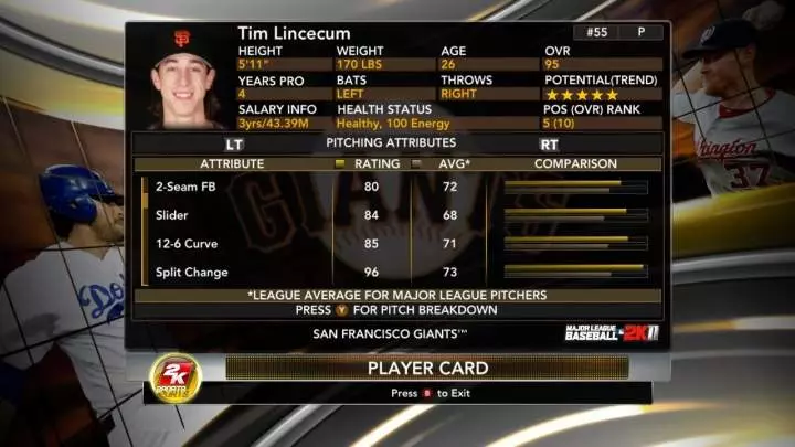 Major League Baseball 2K11