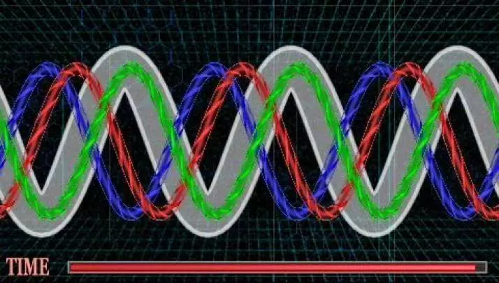Queen's Gate Spiral Chaos