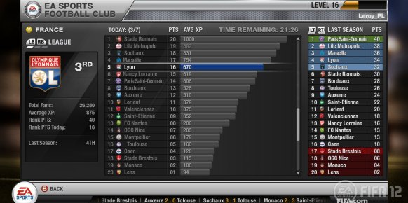 FIFA 12