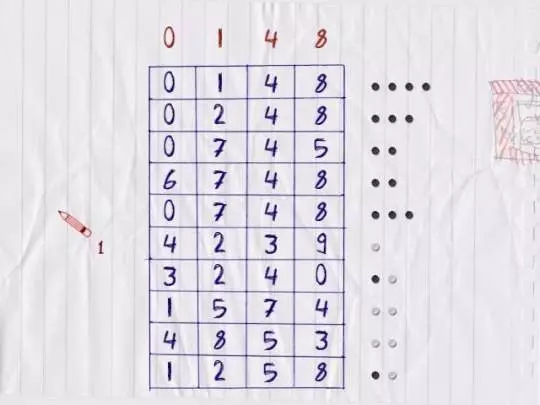 Family Games Pen & Paper Edition