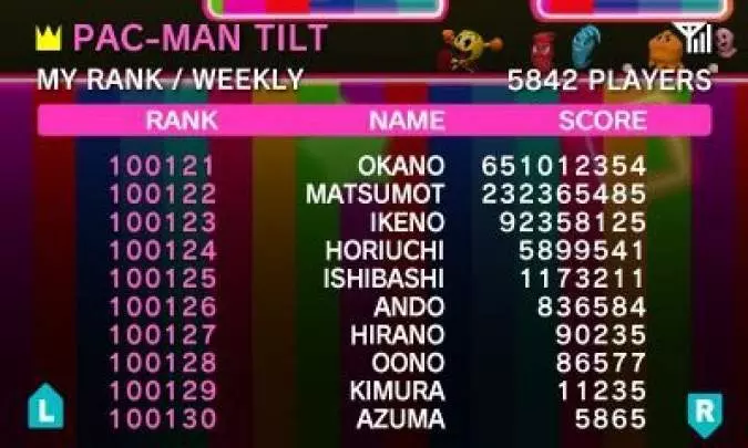 Pac-Man & Galaga Dimensions