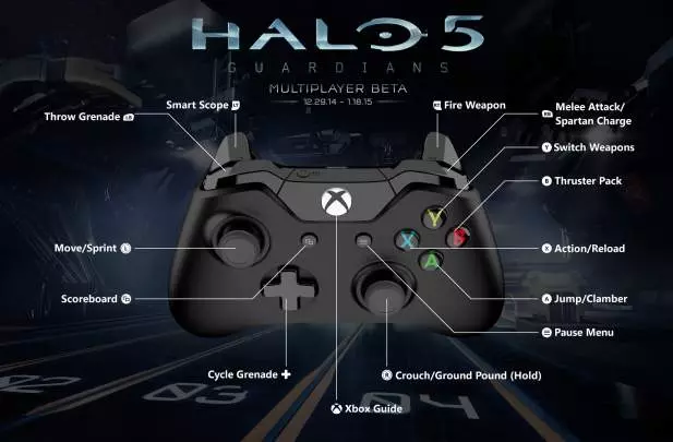 Halo 5 Guardians