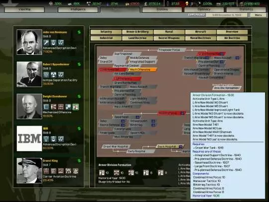 Darkest Hour A Hearts of Iron