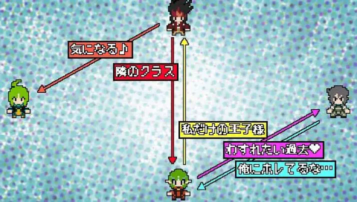 ClaDun 2 This is Another RPG