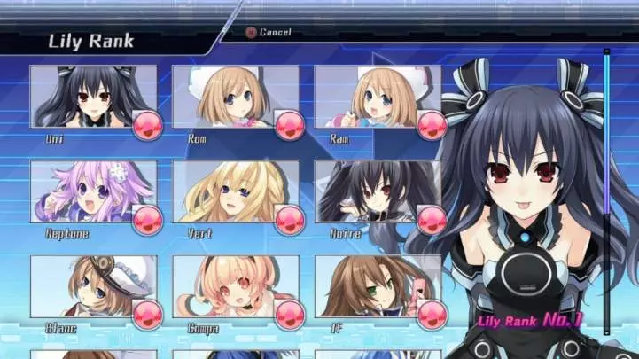 Hyperdimension Neptunia mk-II - PS3