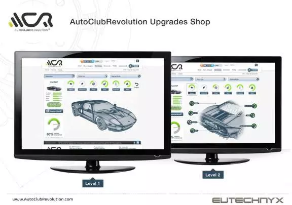 Auto Club Revolution
