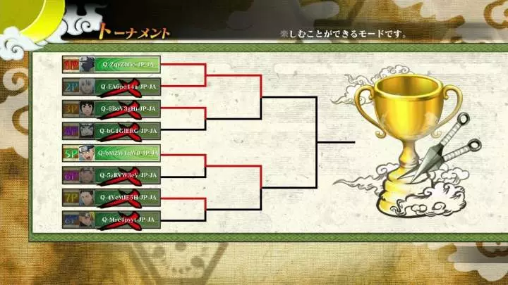 Naruto Ninja Storm Generations