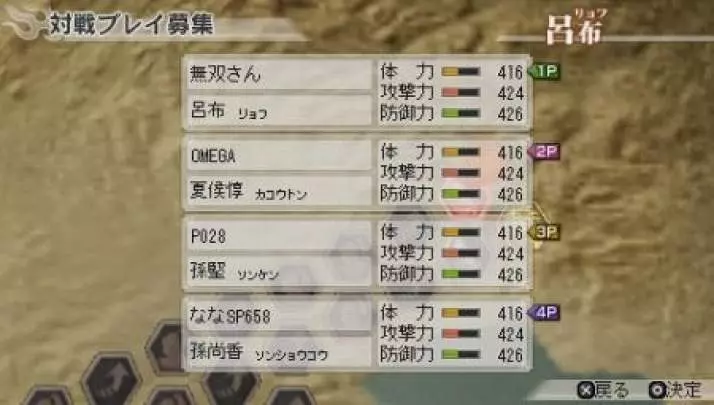 Dynasty Warriors 7 Special