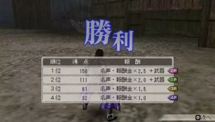 Dynasty Warriors 7 Special