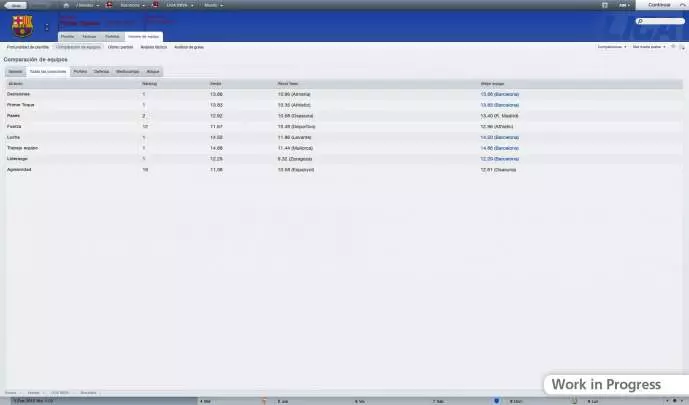Football manager 2012