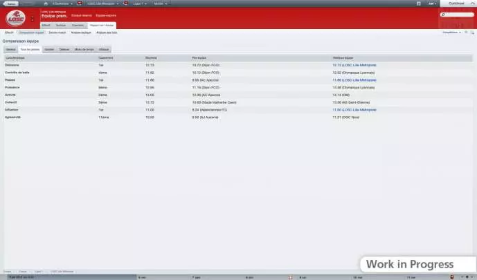 Football manager 2012