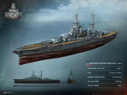 World of Warships