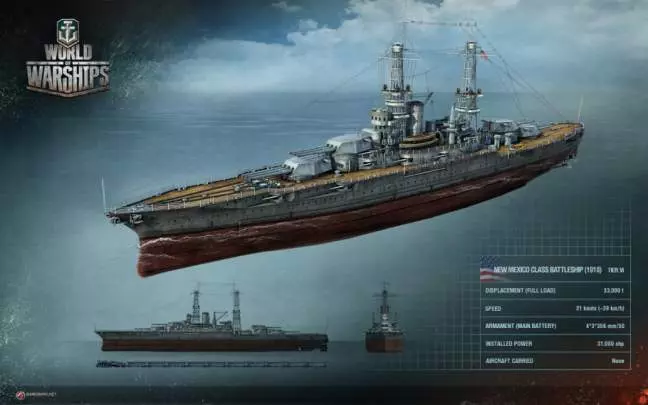 World of Warships