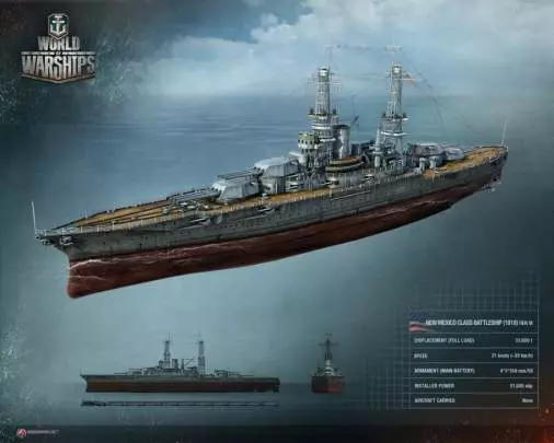 World of Warships