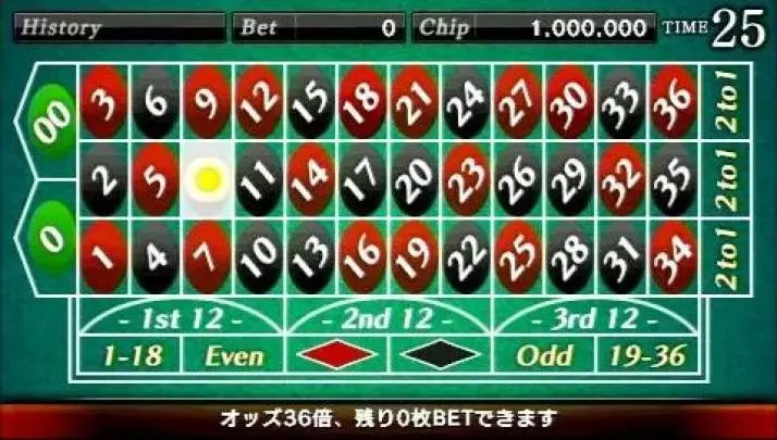 Yakuza Black Panther 2 - PSP