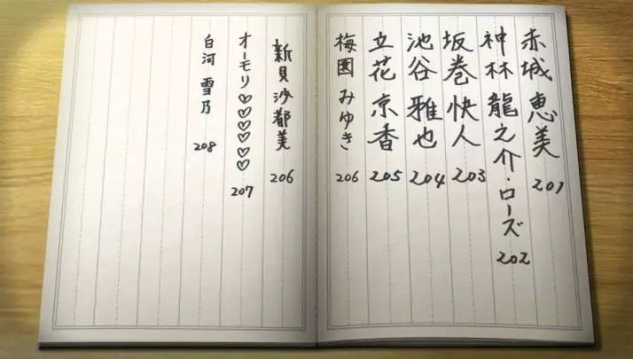 New Kamaitachi no Yoru: The Eleventh Suspect