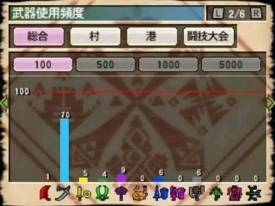 Monster Hunter 3 Ultimate