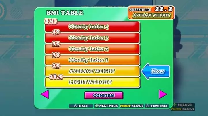 DanceDance Revolution 2