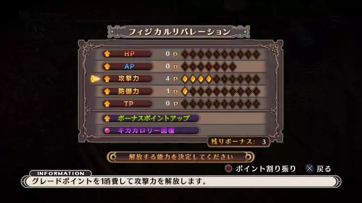 The Witch and the Hundred Knight