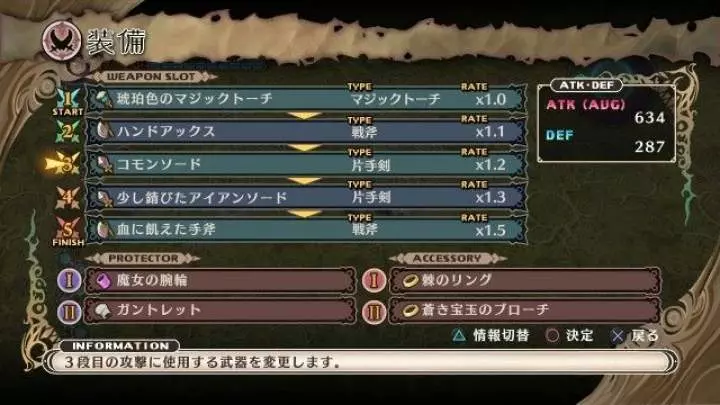 The Witch and the Hundred Knight