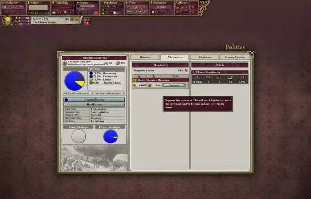 Victoria II - A House Divided - PC