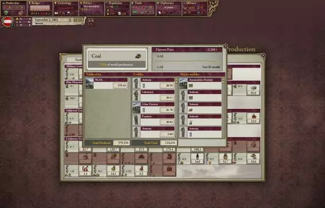 Victoria II - A House Divided