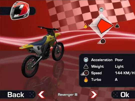 Moto Racer 15th Anniversary